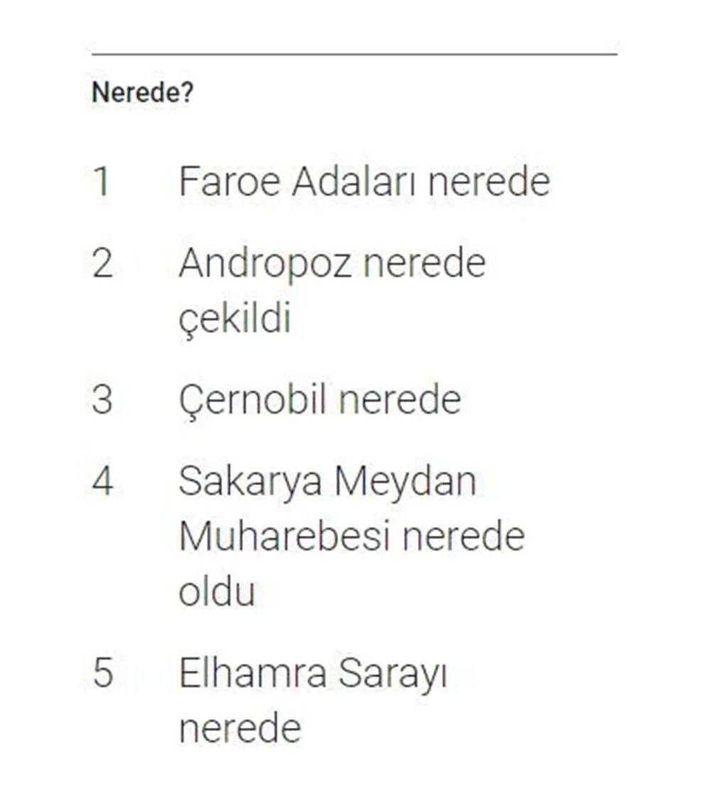 2022'de Google'da en çok arananlar: Türkiye ve dünyada trendler 9