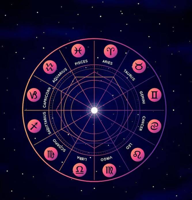 İşte astrolojide isminize göre kaderinizin şifreleri! Aslında siz kim olarak doğdunuz? 2