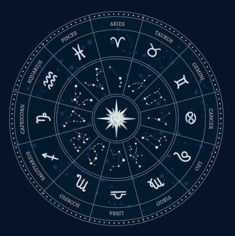 İşte astrolojide isminize göre kaderinizin şifreleri! Aslında siz kim olarak doğdunuz? 12