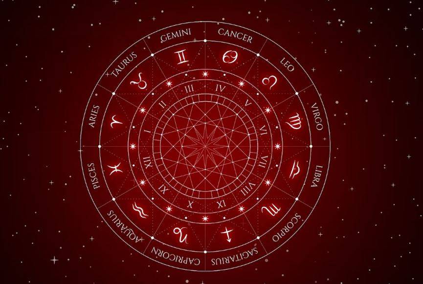 İşte astrolojide isminize göre kaderinizin şifreleri! Aslında siz kim olarak doğdunuz? 13