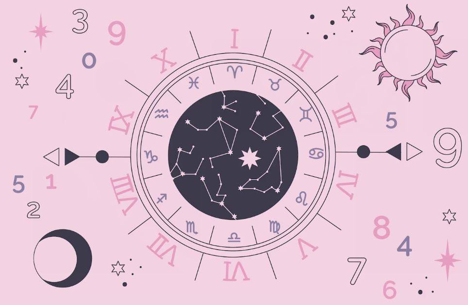 İşte astrolojide isminize göre kaderinizin şifreleri! Aslında siz kim olarak doğdunuz? 6