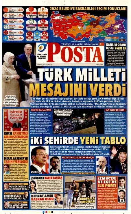 İktidara Yakın Gazeteler AKP'nin Yenilgisini Nasıl Değerlendirdi? 4