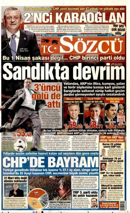 Türk Gazeteleri Seçim Sonuçlarını Nasıl Gördü? 4