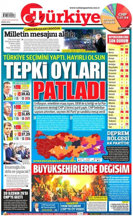 İktidara Yakın Gazeteler AKP'nin Yenilgisini Nasıl Değerlendirdi? 3