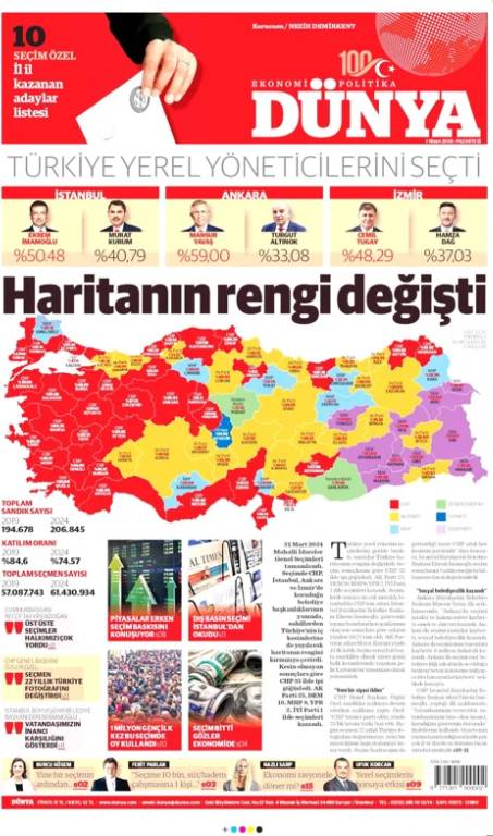 Türk Gazeteleri Seçim Sonuçlarını Nasıl Gördü? 19