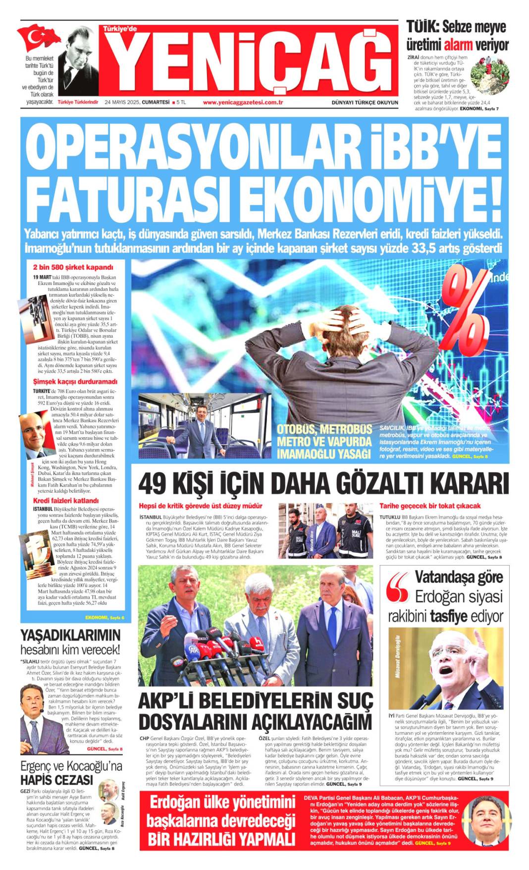Manşetlerde bugün: 24 Mayıs'ta hangi gazete ne başlıkla çıktı? 15