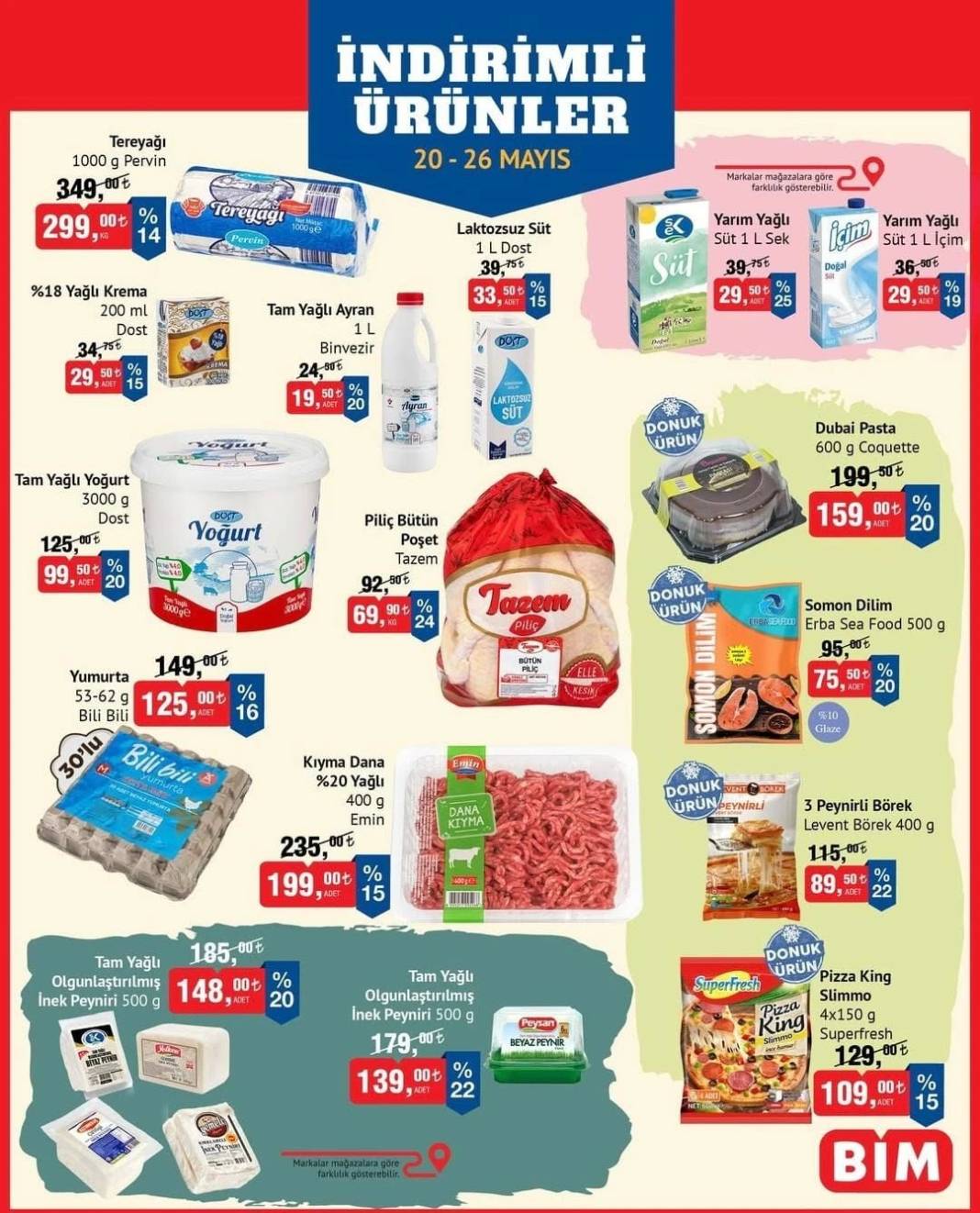 BİM büyük indirimle geliyor: Kampanya süresi sınırlı 3