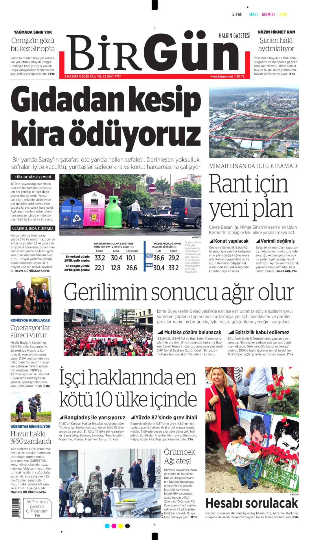 BirGün Gazetesi
