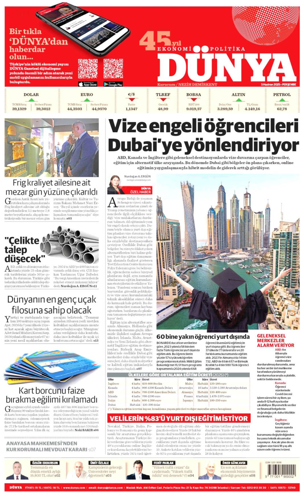 Gazeteler bugün ne yazdı? İşte 5 Haziran’ın manşetleri 7