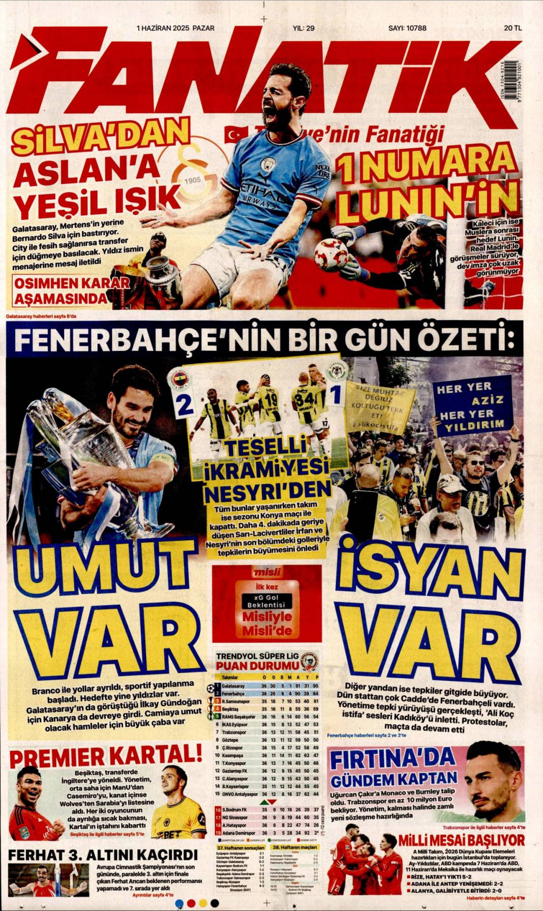 Fanatik gazetesi manşeti