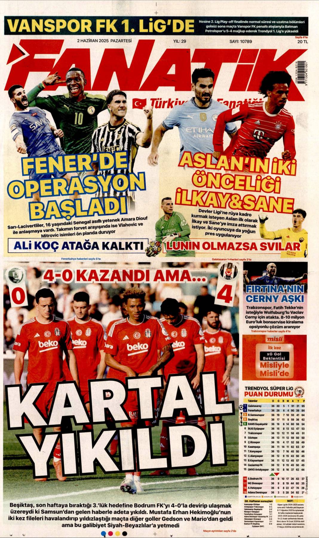 Gazeteler bugün ne yazdı? İşte 2 Haziran Pazartesi manşetleri... 14