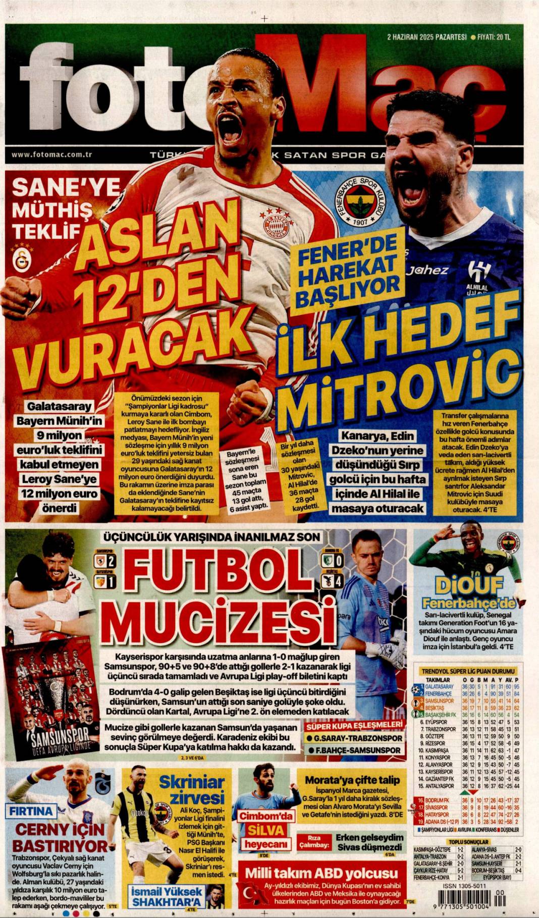 Gazeteler bugün ne yazdı? İşte 2 Haziran Pazartesi manşetleri... 15