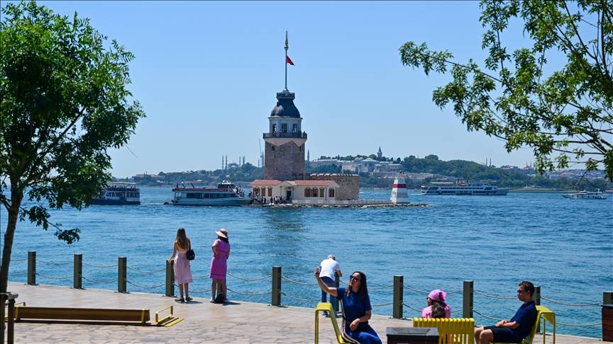 24 Temmuz İstanbul hava durumu nasıl olacak, kaç derece? Meteoroloji ile İstanbul Hava Durumu 9