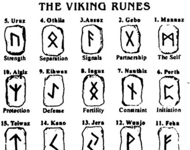 Odin Türk mü? Vikingler ve Türkler akraba mı? Efsaneler ve gerçekler... 7