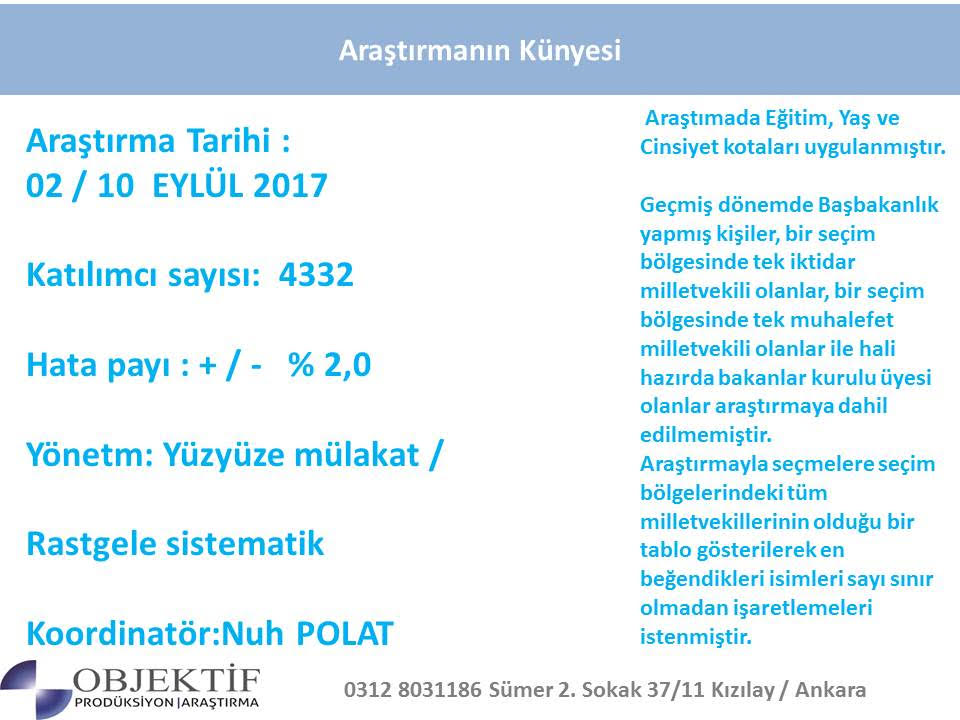 Meral Akşener'in yeni partisinin de yer aldığı ilk seçim anketi yay 2