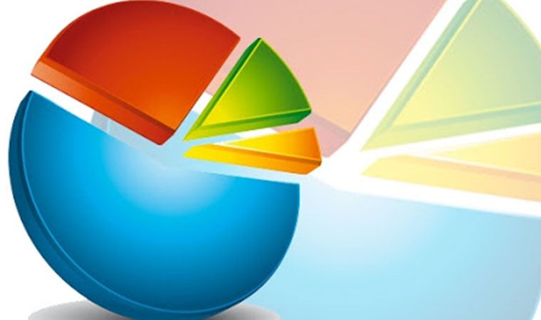 Son anket açıklandı: AKP oyları eriyor