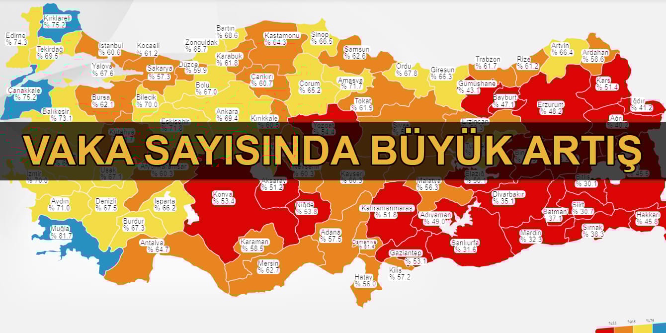Sağlık Bakanlığı 9 Temmuz tablosunu paylaştı: 59 kişi daha hayatını kaybetti