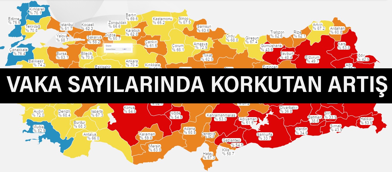 İşte 13 Temmuz koronavirüs tablosu