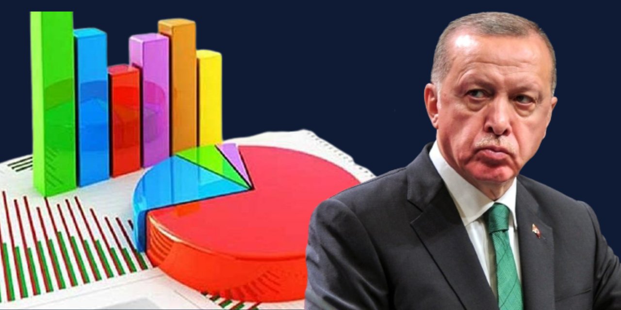 AKP seçmeni de Erdoğan'dan rahatsız
