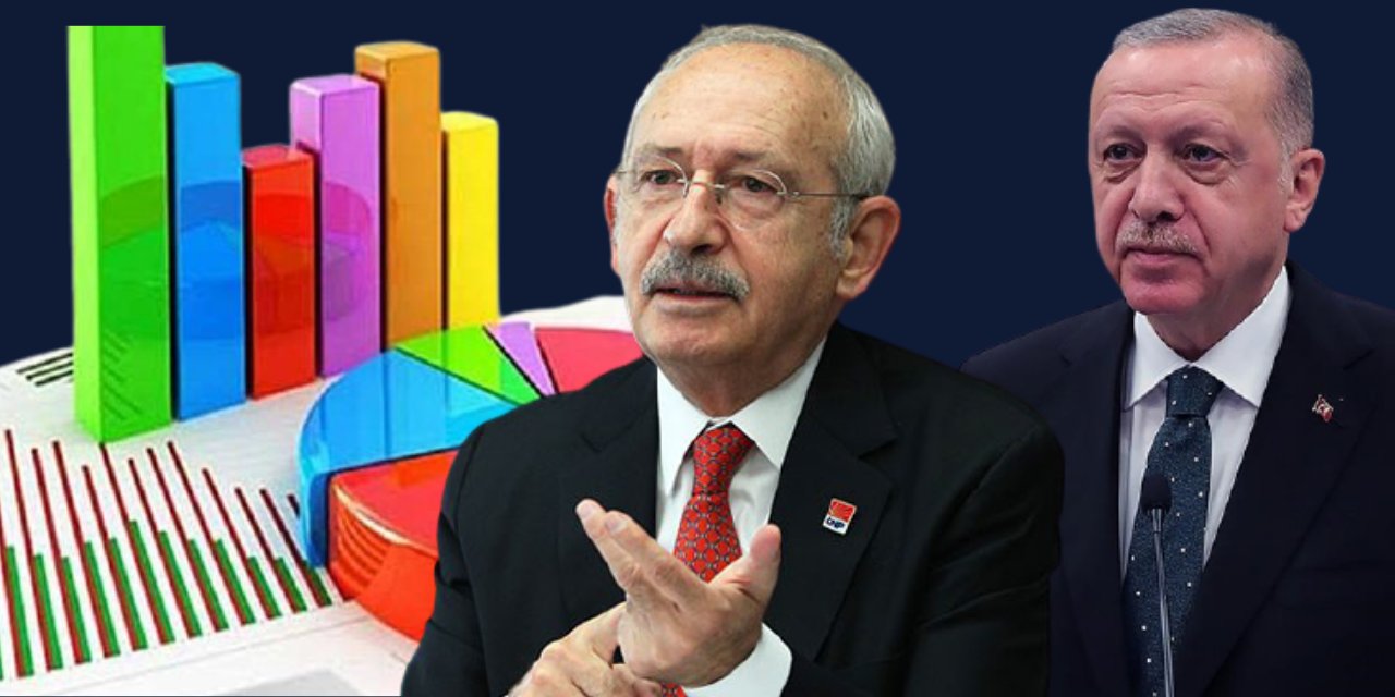 Aksoy Araştırma'nın son anketi: Kılıçdaroğlu anketlerde Erdoğan'ın önüne geçti