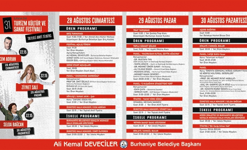 31. Burhaniye Ören Kültür ve Sanat Festivali başladı