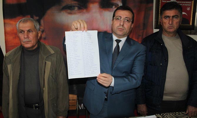 Buharkent'te MHP'den 161 istifa