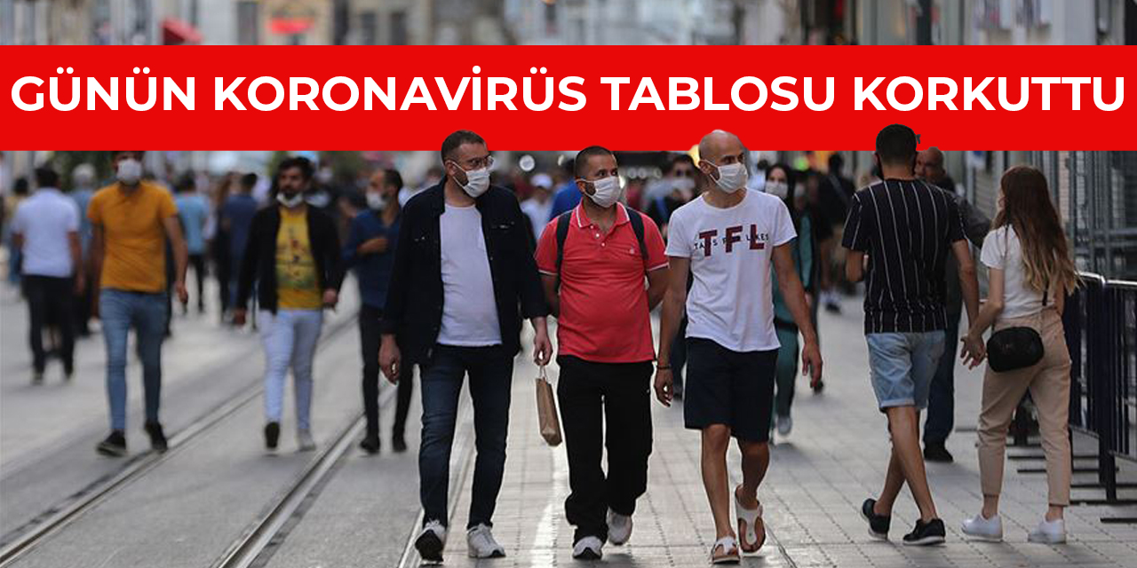 Sağlık Bakanlığı 15 Eylül koronavirüs tablosunu açıkladı