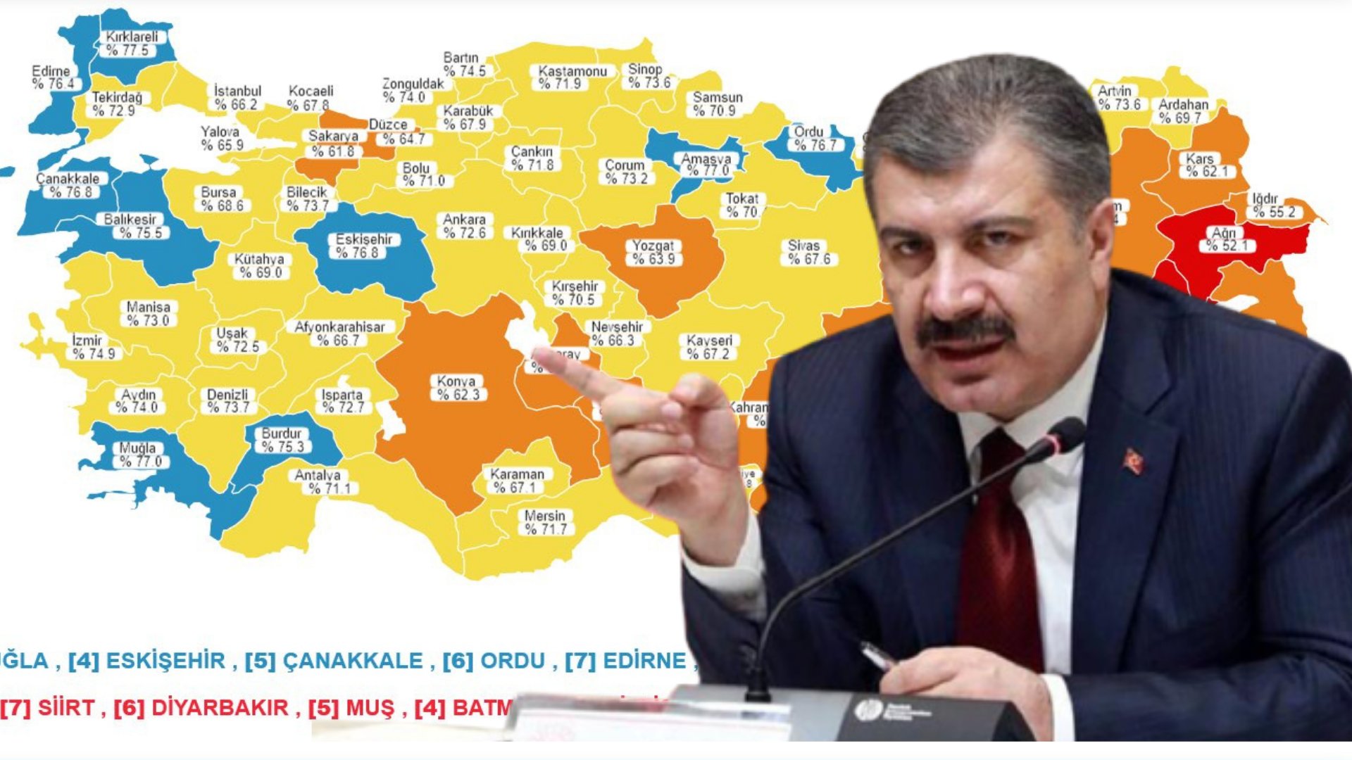 Günlük koronavirüs tablosu açıklandı: 'Sonucunu iyi bildiğimiz tedbirler ve aşı bize yeter!'