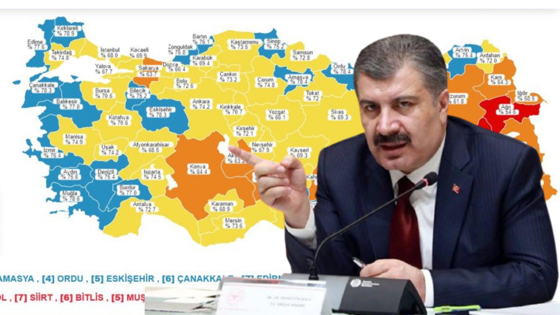 Fahrettin Koca güncel koronavirüs tablosunu açıkladı: "Sonbahar, kış şartlarında salgınla mücadele biraz daha zor"