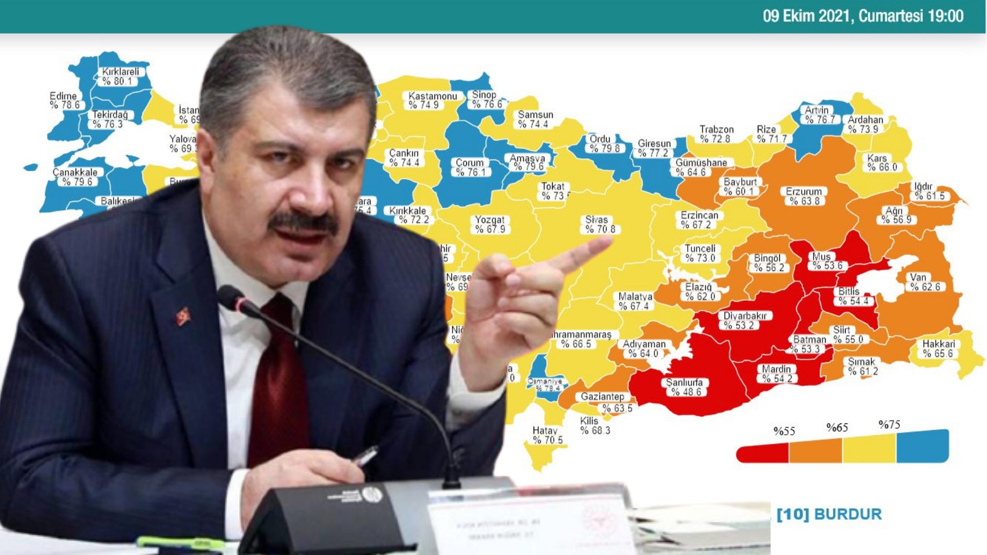 Koca, koronavirüs günlük tablosunu açıkladı: Gençler, bize salgından çıkış yolunu gösterin