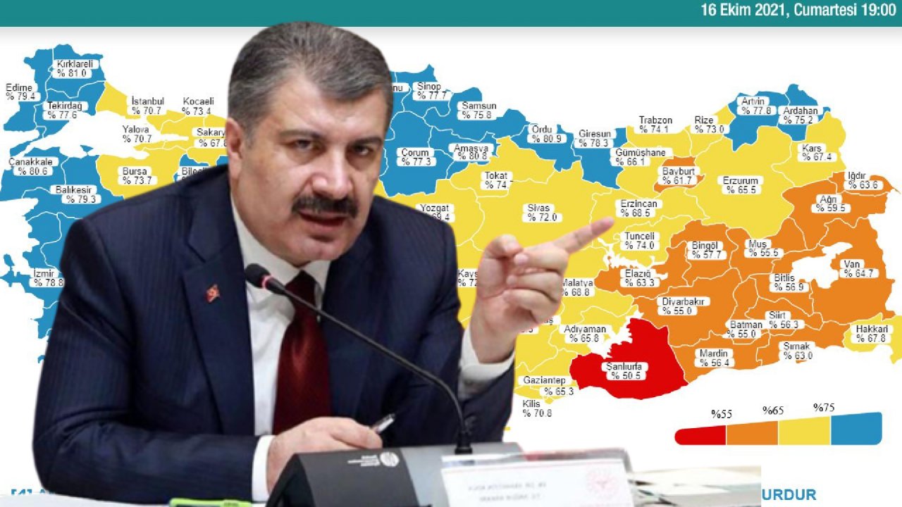 Fahrettin Koca günlük koronavirüs tablosunu açıkladı: Umulanın aksine, üniversite öğrencilerimiz arasında aşılanma oranı düşük