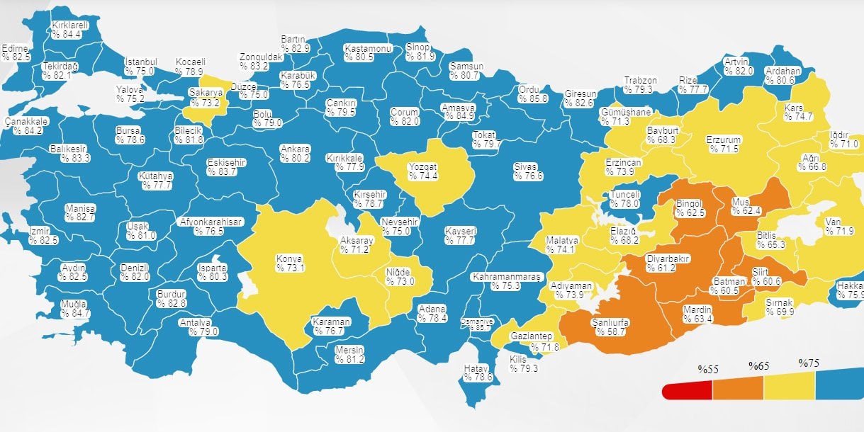 Bakan Koca duyurdu! İstanbul’a iyi haber