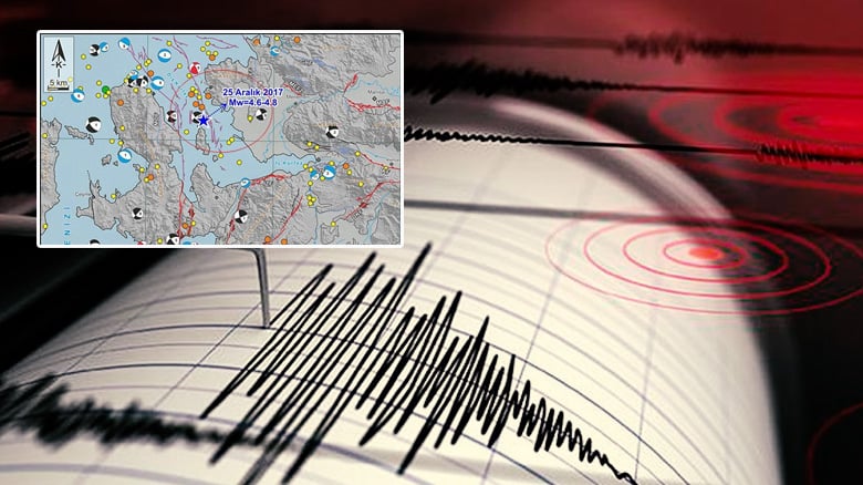 İzmir depremi hakkında önemli uyarı! Bu deprem...
