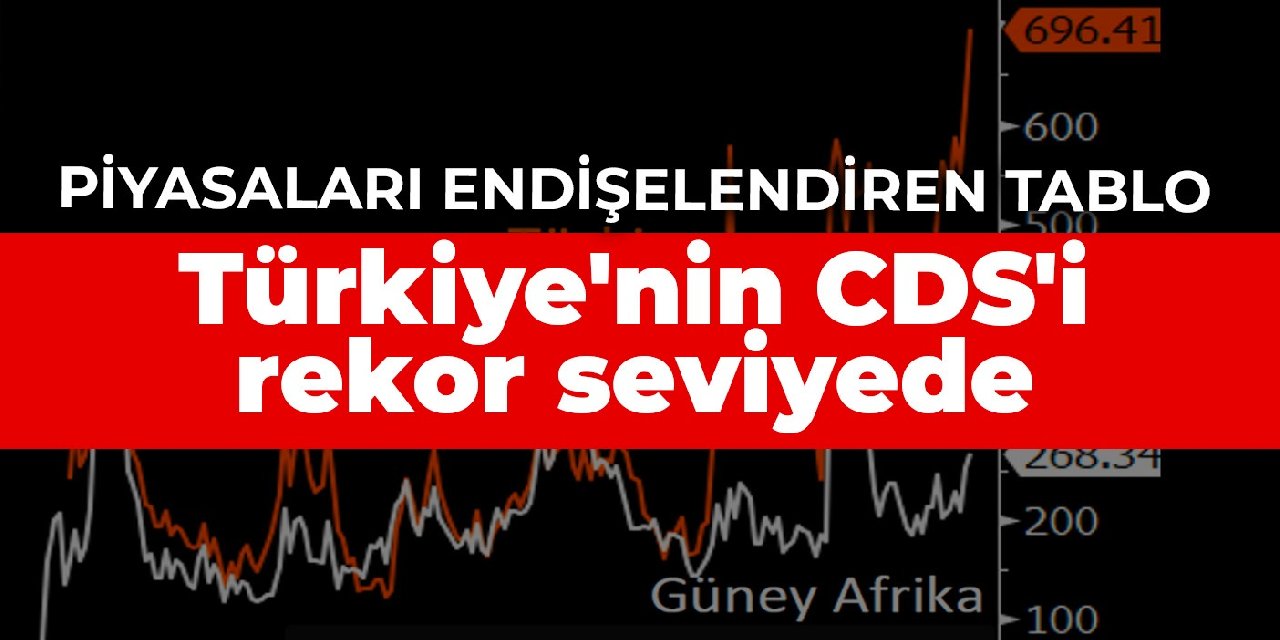 Piyasaları endişelendiren tablo: Türkiye'nin CDS'i rekor seviyede