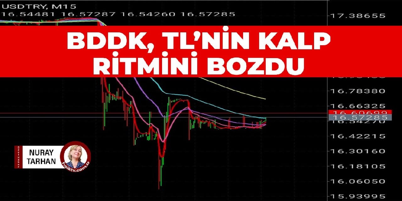 BDDK, TL’nin kalp ritmini bozdu