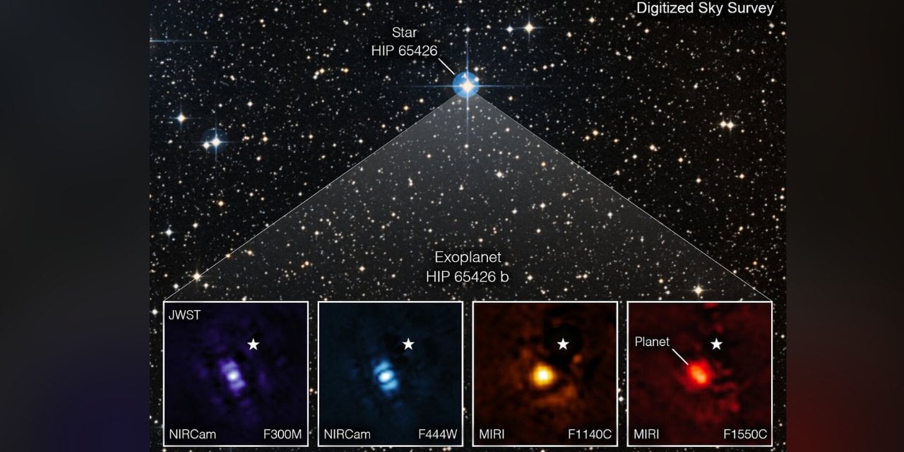 James Webb, Güneş sistemi dışındaki bir gezegeni görüntüledi