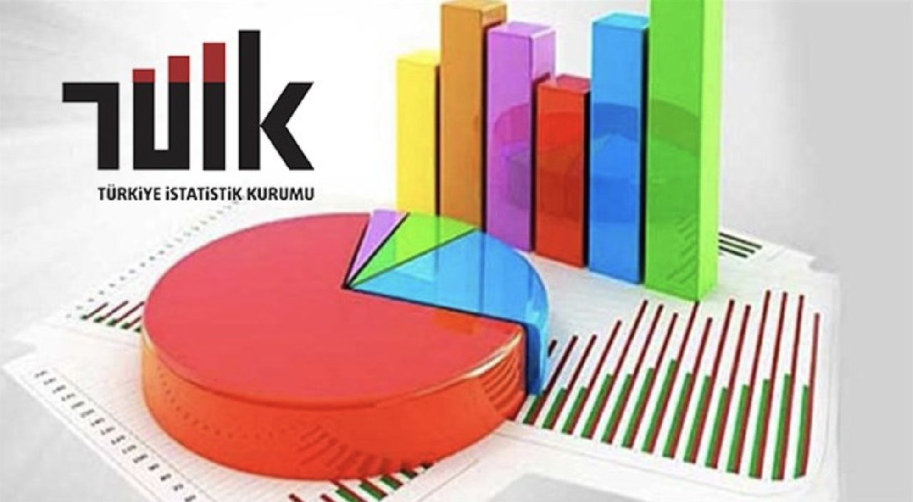 ‘TÜİK araştırılsın’ önergesi AKP ve MHP tarafından reddedildi