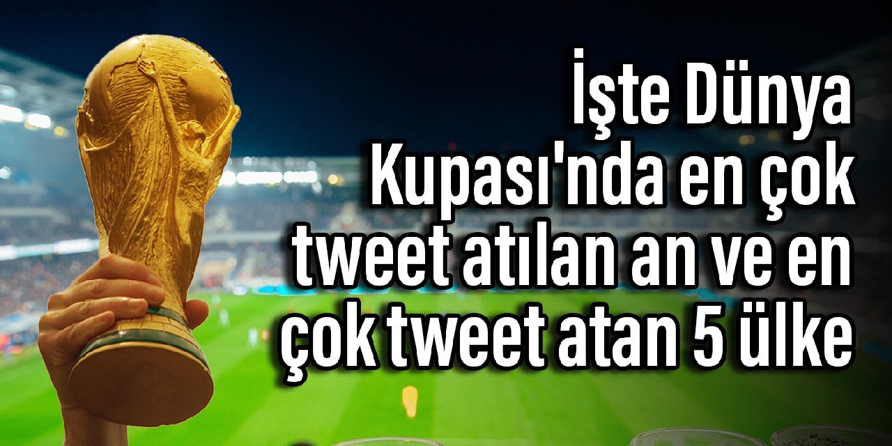İşte Dünya Kupası'nda en çok tweet atılan an ve en çok tweet atan 5 ülke