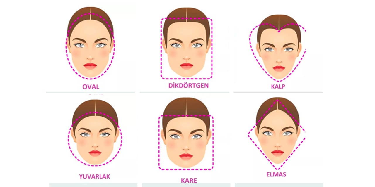 Yüz şekline göre nasıl birisin? Kişiliğini hemen oku...