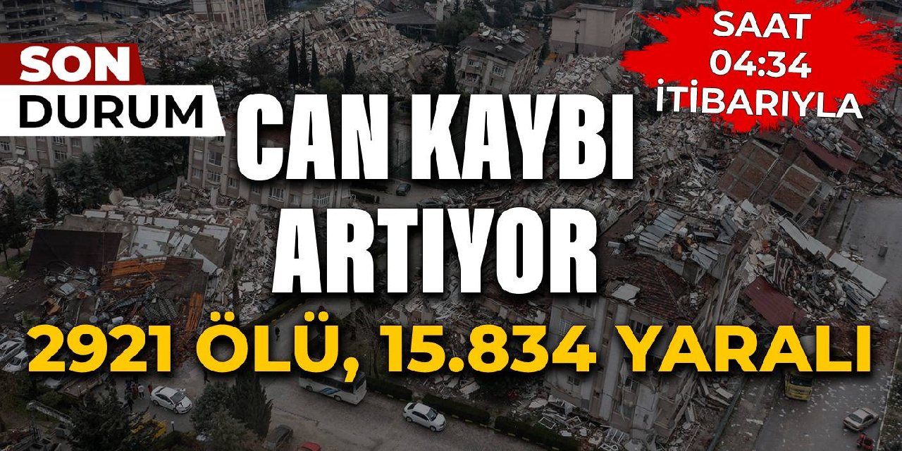Kahramanmaraş’ta 7.7 şiddetinde deprem: Can kaybı artıyor