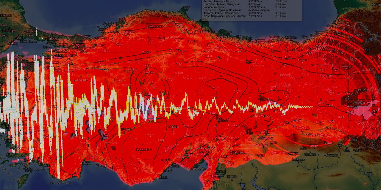 Son Dakika deprem mi oldu? Erzurum'da deprem mi oldu? 13 Nisan 2023 AFAD ve Kandilli Rasathanesi deprem listesi