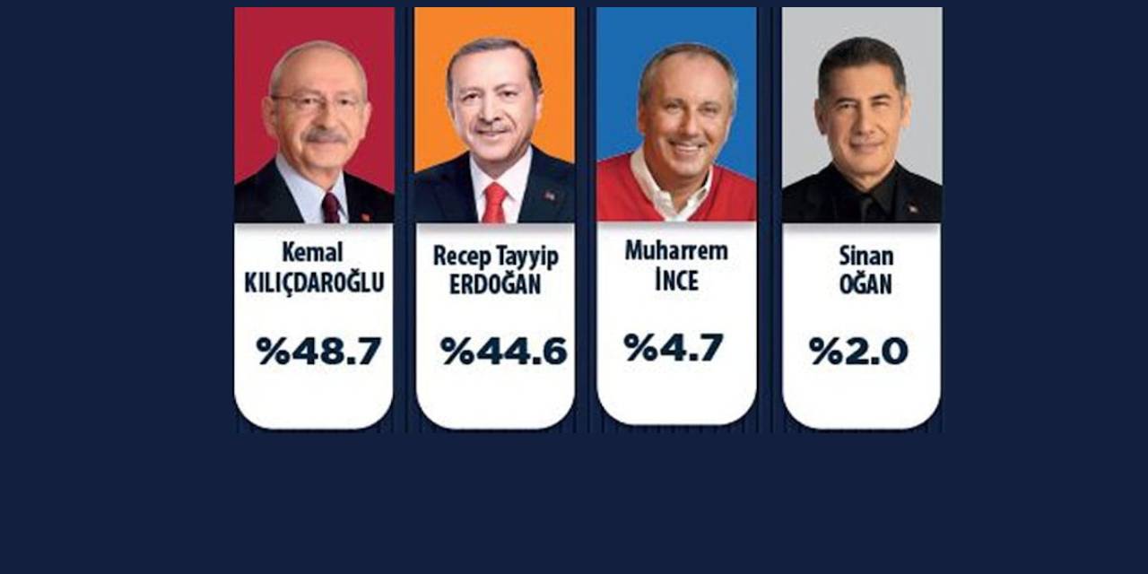 Gezici Son Anketini Açıkladı: İnce ve Oğan’ın Oyları Yüzde 6'yı aşarsa...