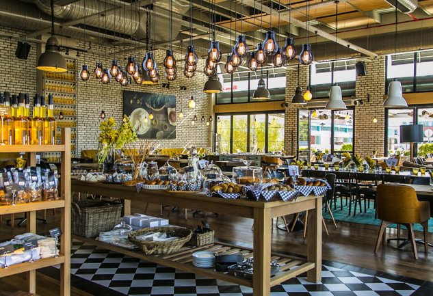 Big Chefs Halka Arz Sonuçları Açıklandı