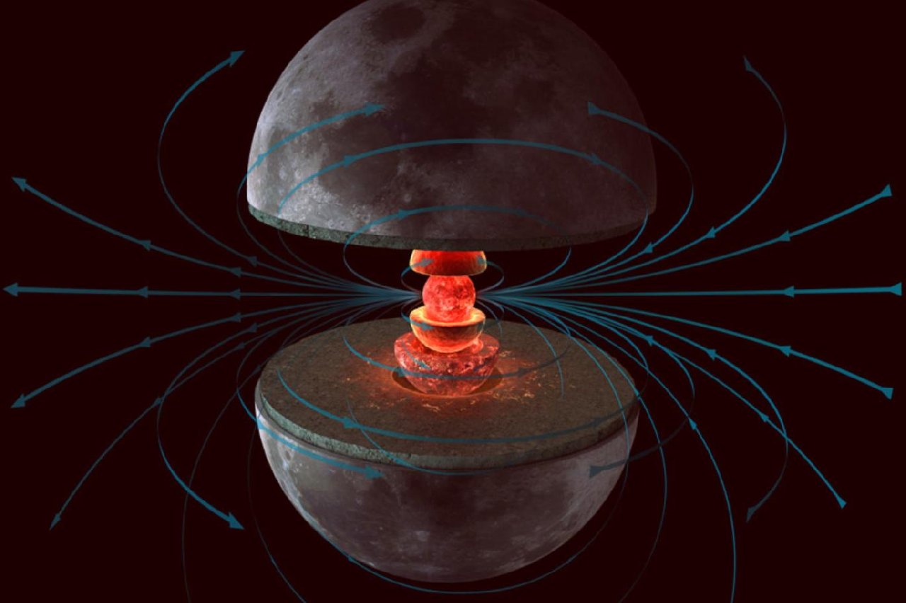 Bilim insanları sonunda Ay'ın içinde ne olduğunu ortaya koydu