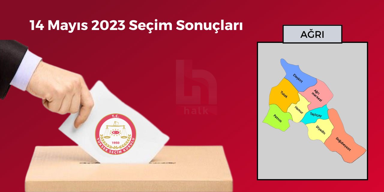 Ağrı Seçim Sonuçları - 14 Mayıs 2023 Genel Seçimleri