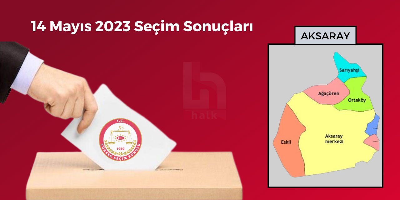 Aksaray Seçim Sonuçları - 14 Mayıs 2023 Genel Seçimleri