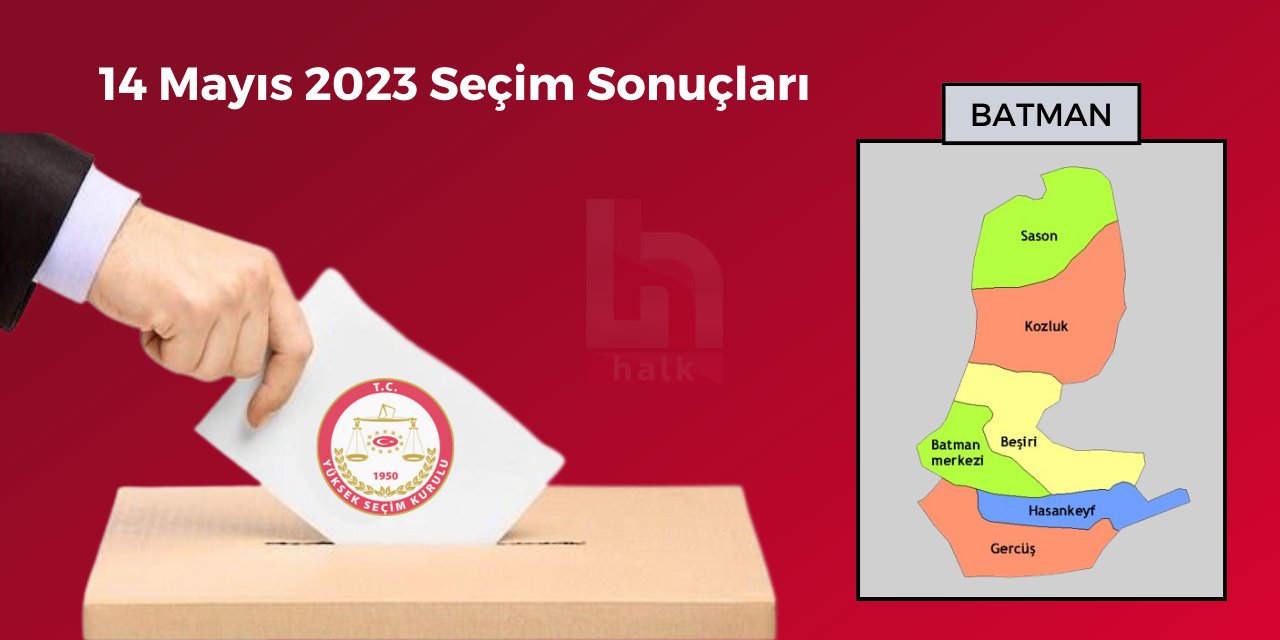 Batman Seçim Sonuçları - 14 Mayıs 2023 Genel Seçimleri