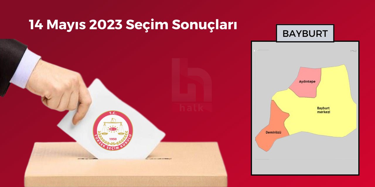 Bayburt Seçim Sonuçları - 14 Mayıs 2023 Genel Seçimleri