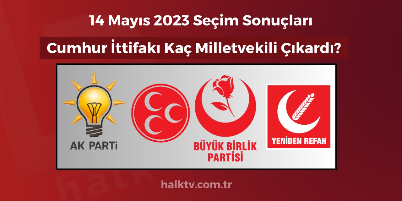 Düzce’de Cumhur İttifakı Kaç Milletvekili Çıkardı? | 14 Mayıs 2023 Seçim Sonuçları