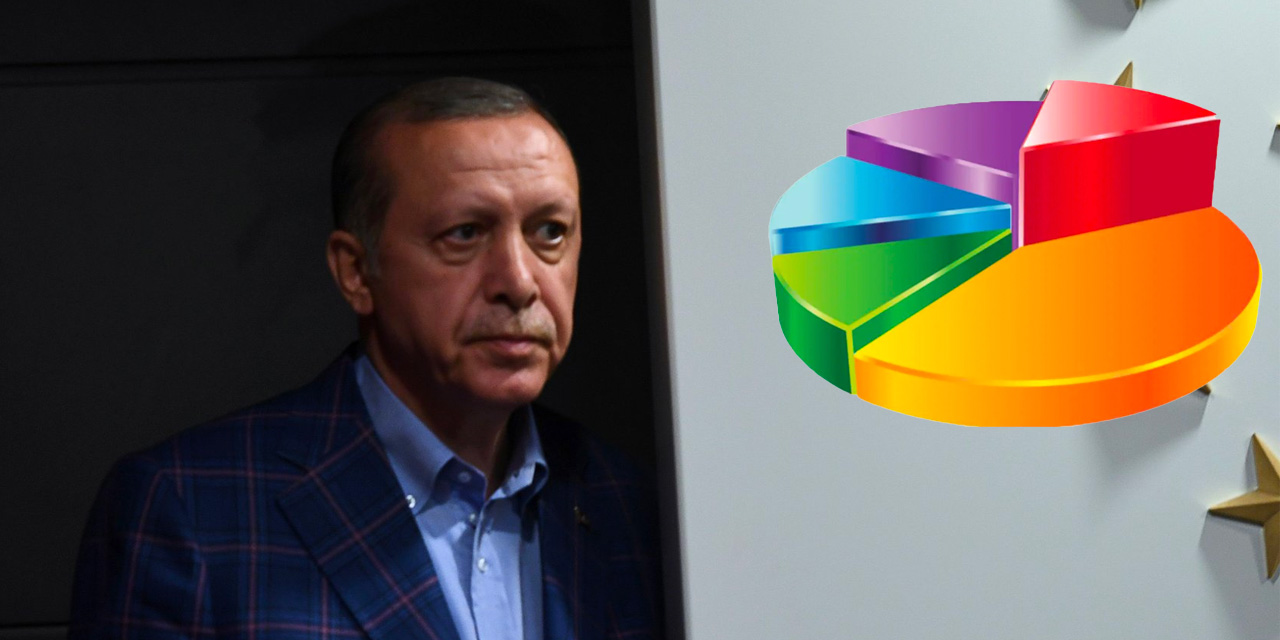 'Mızrak çuvala sığmadı: Erdoğan'ın Düşüşü Sürecek'